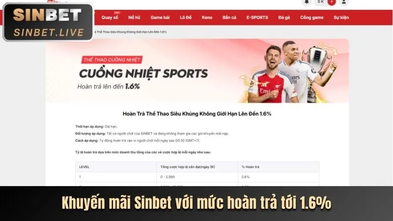 Khuyến Mãi Đặc Biệt Theo Sự Kiện 33win99 win